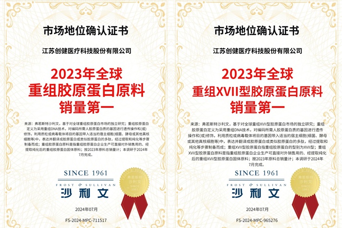喜讯 | 全球销冠！环球app医疗获沙利文市场地位确认证书 